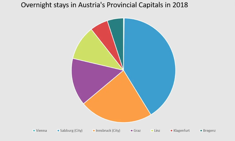 pipeline - austria.png